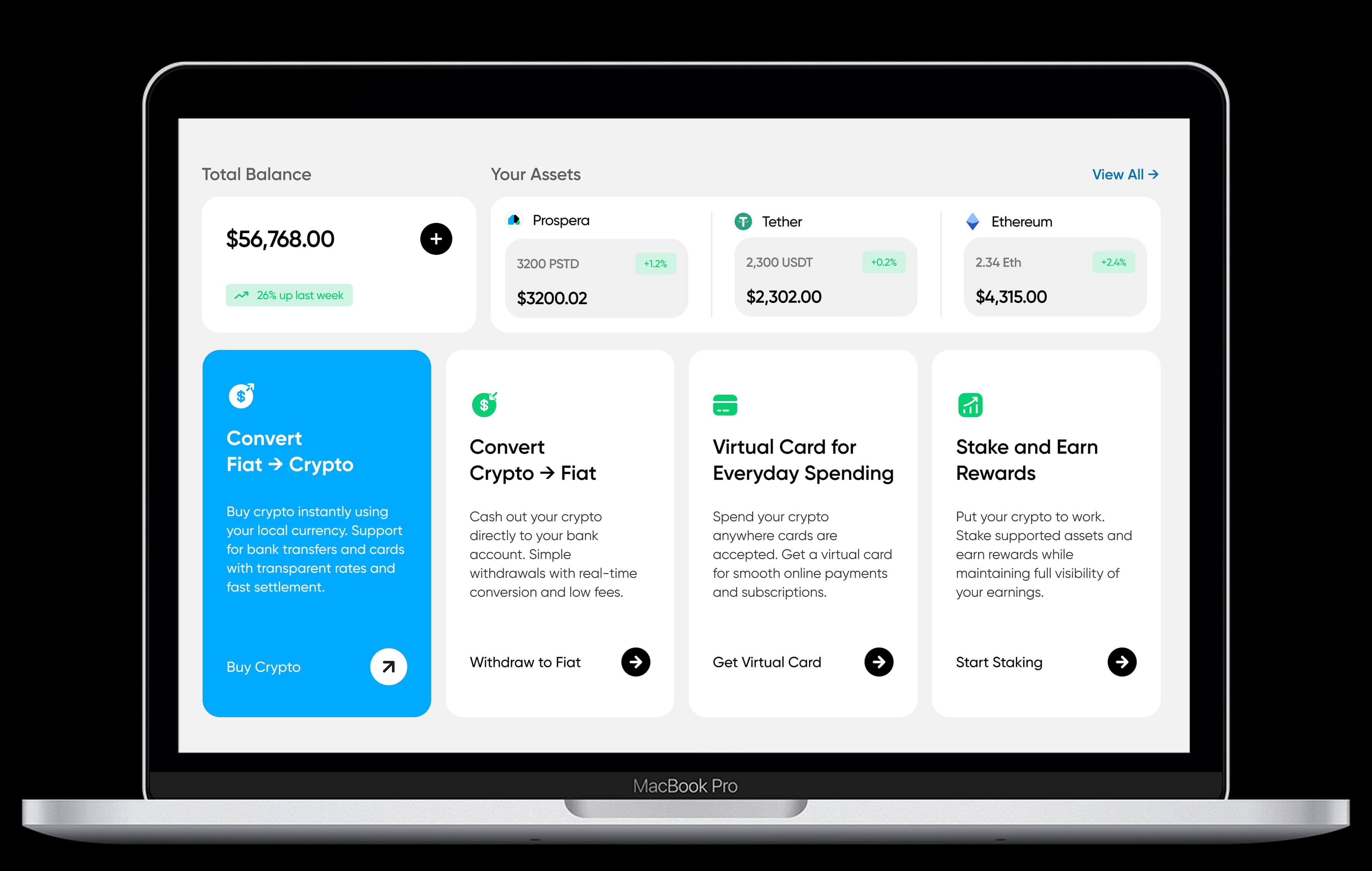 Prospera digital finance dashboard