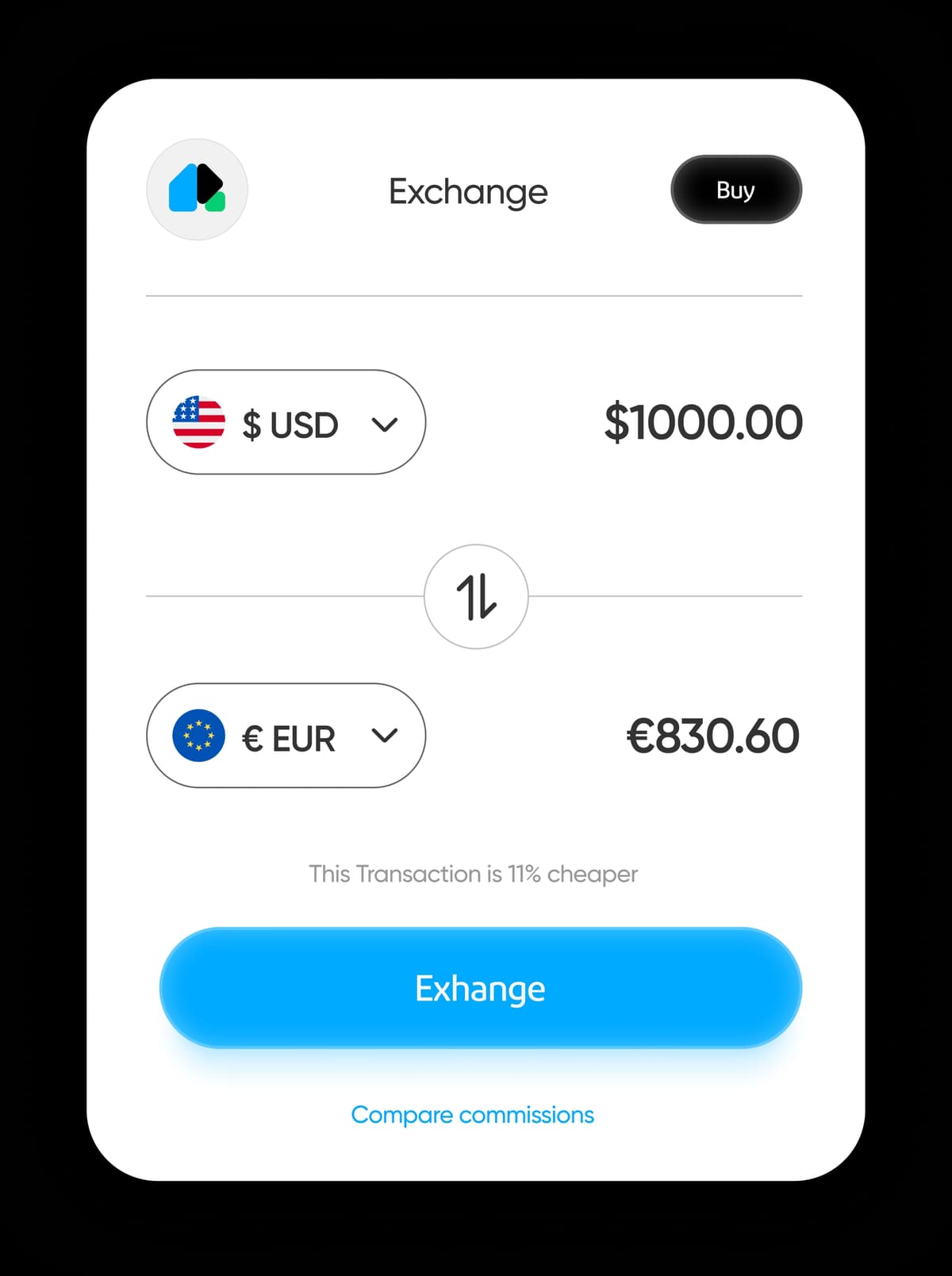 Prospera multi-currency dashboard